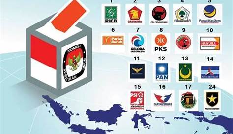 Partai Garuda - Garda Perubahan Indonesia