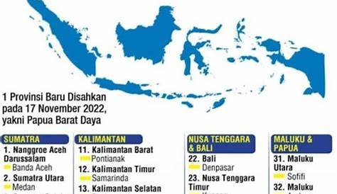 34 Nama Provinsi di Indonesia dan Ibukotanya Lengkap [Terbaru]