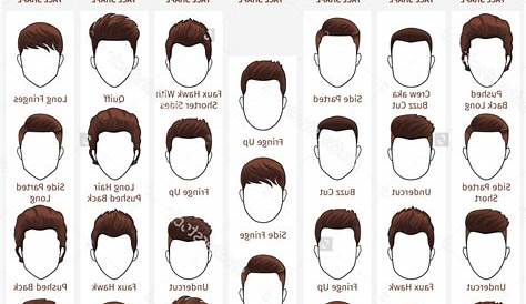 Mens haircut style names - phillysportstc.com