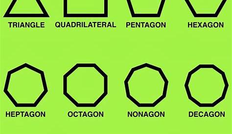 5sided Polygon ClipArt ETC