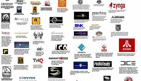 You are gamer? Well, maybe know these logos. | Video game companies
