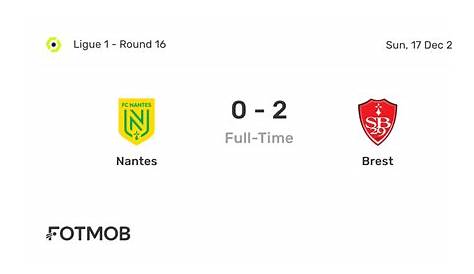 Brest – Nantes : à quelle heure et sur quelle chaîne voir le match de Ligue 1 en direct