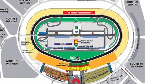 Nashville Superspeedway REVELxp