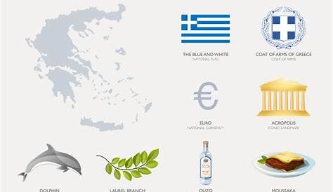 🇬🇷 Greece National symbols: National Animal, National Flower. - Nan