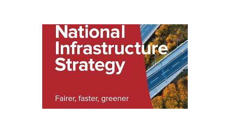 National Infrastructure Strategy | Major Projects Association