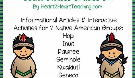 Native American Cultural Regions Social studies worksheets