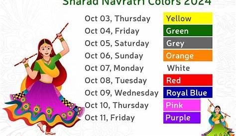 Navratri 2024 Colors In Marathi: A Comprehensive Guide