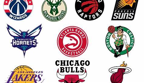 History of All Logos: All NBA Logos