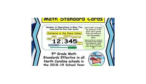 Florida Math Standards and Scales for 5th Grade (MAFS) Math standards