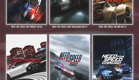 NEED FOR SPEED DOWNLOAD WITH SERIAL KEY AND EXTENDED CHEATS ~ Review