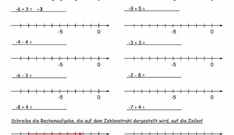 Arbeitsblatt - Zahlenstrahl bis 25 - Mathematik - Zahlen - mnweg.org