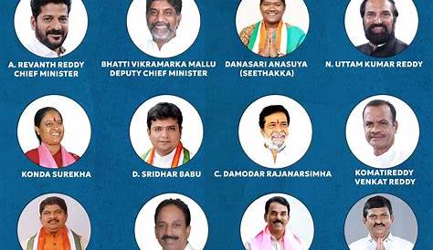 New Cabinet Ministers Of Telangana 2018 List Their