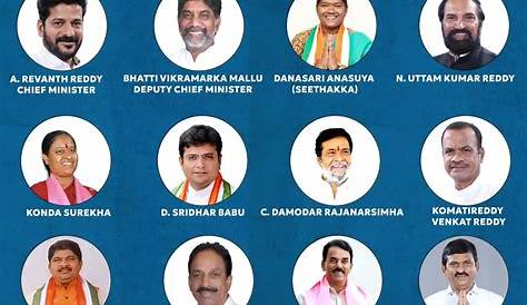 Here is the list of New Telangana Ministers and their portfolios