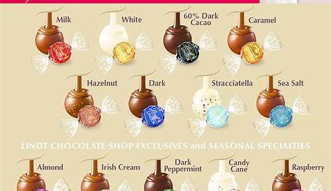 Lindt Lindor truffles | Truffle cookies, Truffles, Lindt chocolate