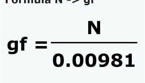 Newtons a Gramos fuerza - N a gf convertir N a gf