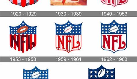 NFL logo illustrations – Norebbo