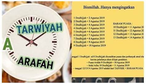 Niat Puasa Arafah (9 Zulhijjah) | Arafah, Remember, Hari arafah