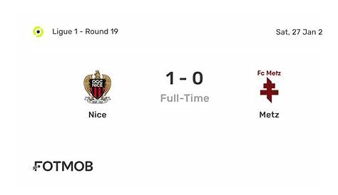 H2H, prediction of Nice vs Metz with odds, preview, pick, kick-off time