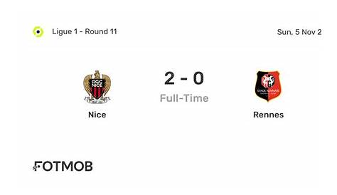 Ligue 1: Nice inflige à Rennes sa première défaite de la saison... Le