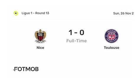 Nice vs Toulouse - live score, predicted lineups and H2H stats.