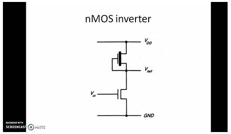 Nmos Inverter Circuit Solved 5.4 Consider The Following NMOS