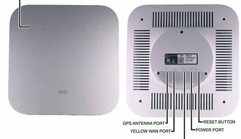 AT&T Cell Booster (SS2FII) Device Help How-To Guides AT&T