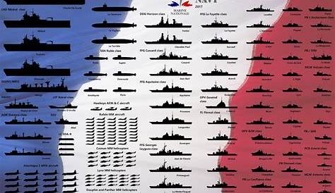 Épinglé sur FICHES MON QUOTIDIEN