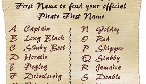 It's easy to find your Pirate name. You take the first letter of your