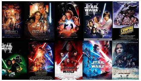 Tous les personnages de Star Wars en un poster | Images star wars