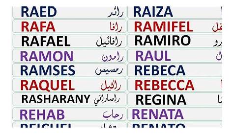 Nombres de mujeres y su significado que empiezan con la letra R