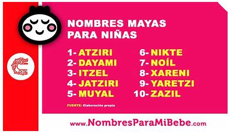 50 preciosos nombres maya para bebés - Matador Español