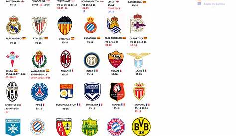 Nombres de equipos de futbol graciosos 🥇 BonosdeApuesta