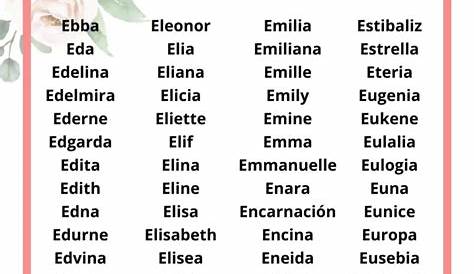Pin de Milena Meyer en Recomendaciones | Lista de nombres para bebés