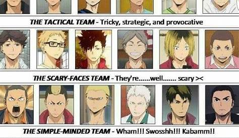 perfect teams | Haikyuu anime, Haikyuu characters, Haikyuu manga