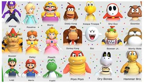 Que personagem do Mario você é? | Quizur