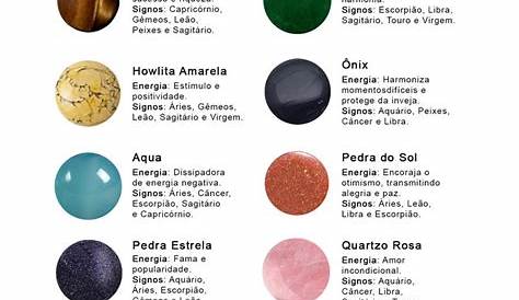 Pin by Ativel on Crystals | Crystal identification, Tumbled gemstones