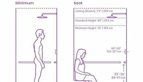 Shower Dimensions Size For Bathroom | Bathroom dimensions, Bathroom