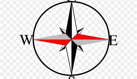 South Clipart Compass - North East South West Symbol - Png Download