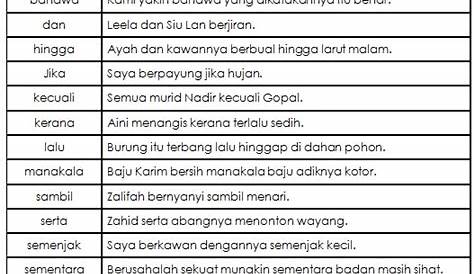 "Contoh Karangan Bahasa Melayu UPSR": Nota Tatabahasa UPSR "Kata Hubung"