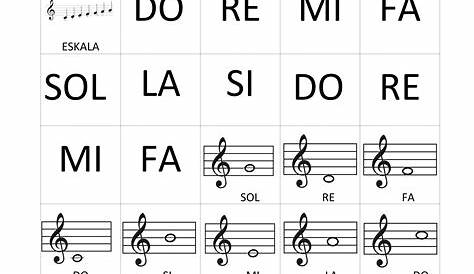 10+ Dibujos De Pentagramas Y Notas Musicales Para Imprimir