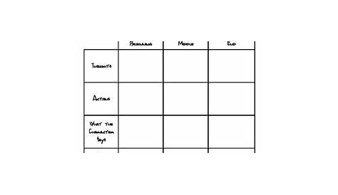 Note Catcher Template Pdf