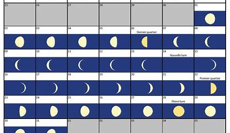 Calendrier Lune 2023