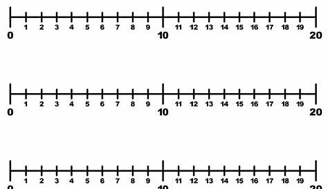 Number Line For Integers Printable