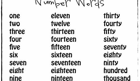 Numbers Spelled Out In Words