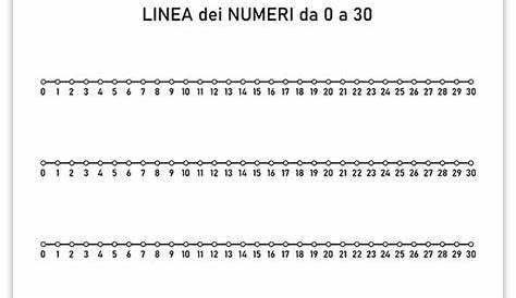 La linea dei numeri (schede) - Fantavolando 3 D, Sheet Music, Word