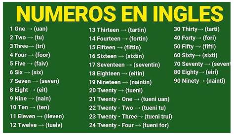 Los Numeros Cardinales En Ingles | Images and Photos finder