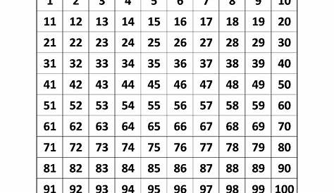 10 Best Printable Number Chart 1 200 | Math charts, Printable numbers