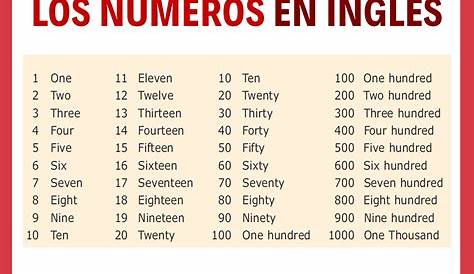 Numeros en ingles del 1 al 100 - ABC Fichas