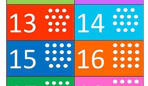 Pin de Pauli Astete Cifuentes en números | Números preescolar
