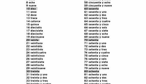 Practica números en español 100-10000